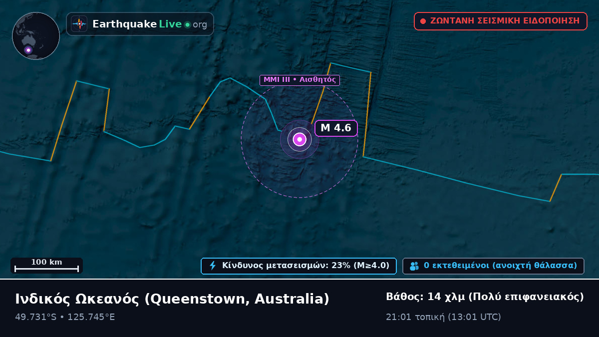 Ινδικός Ωκεανός (Australia)