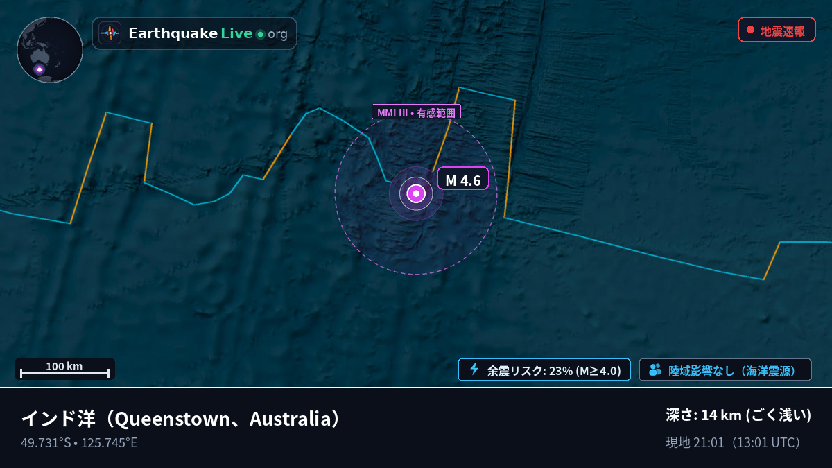 インド洋 (Australia)