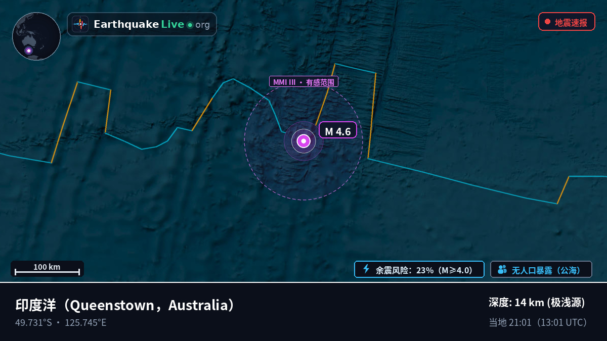 印度洋 (Australia)