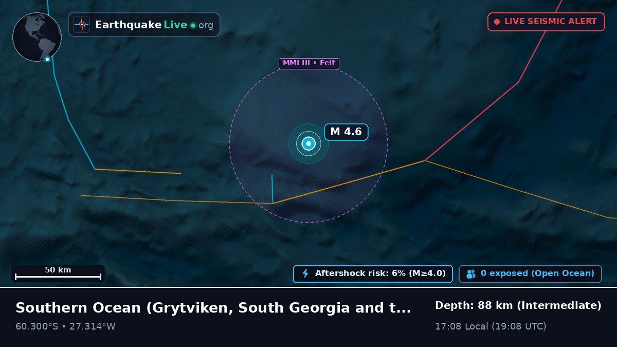 Southern Ocean (South Georgia and the Islands)