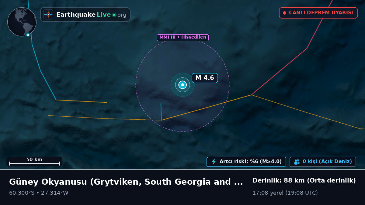 Güney Okyanusu (South Georgia and the Islands)