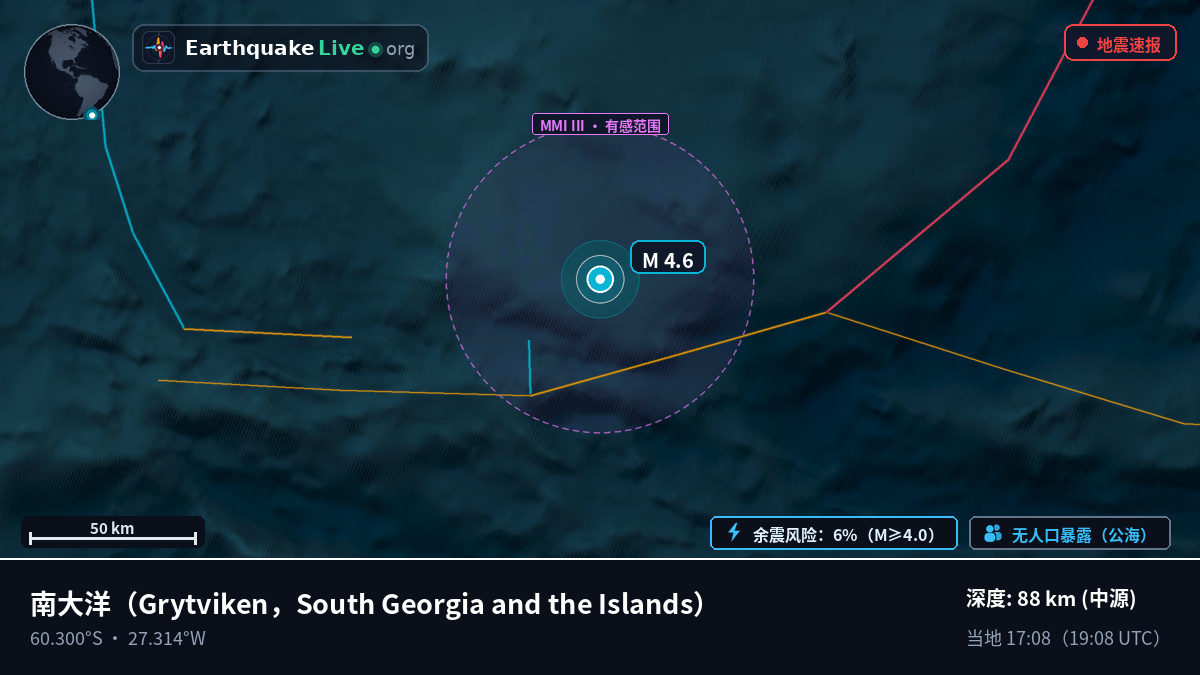 南大洋 (South Georgia and the Islands)