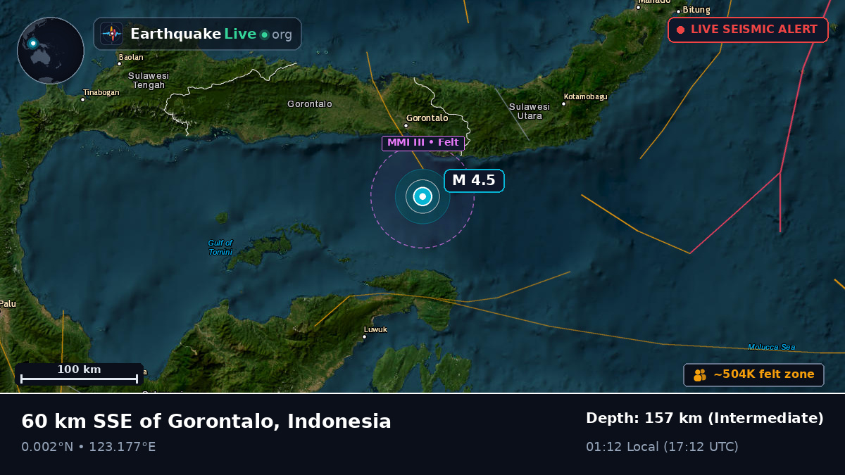 Molucca Sea (Indonesia)