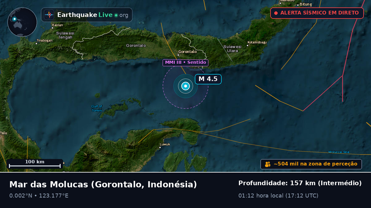 Mar das Molucas (Indonésia)
