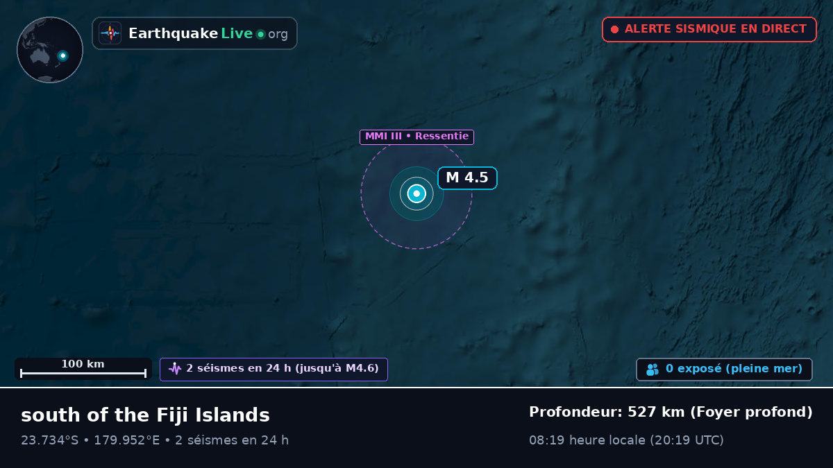 Océan Pacifique Sud (Tonga)