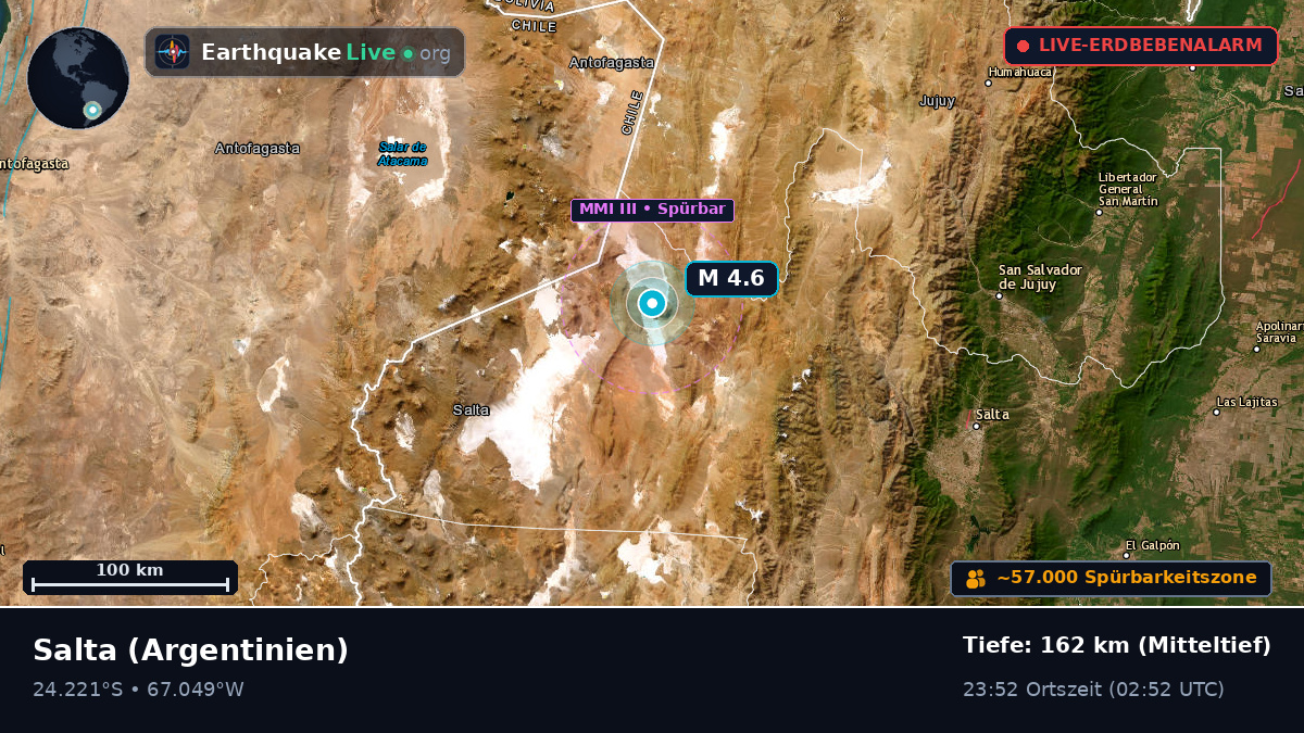 Salta, Argentinien