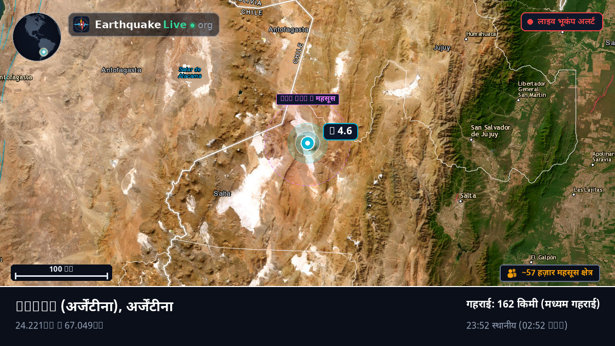 Salta, अर्जेंटीना