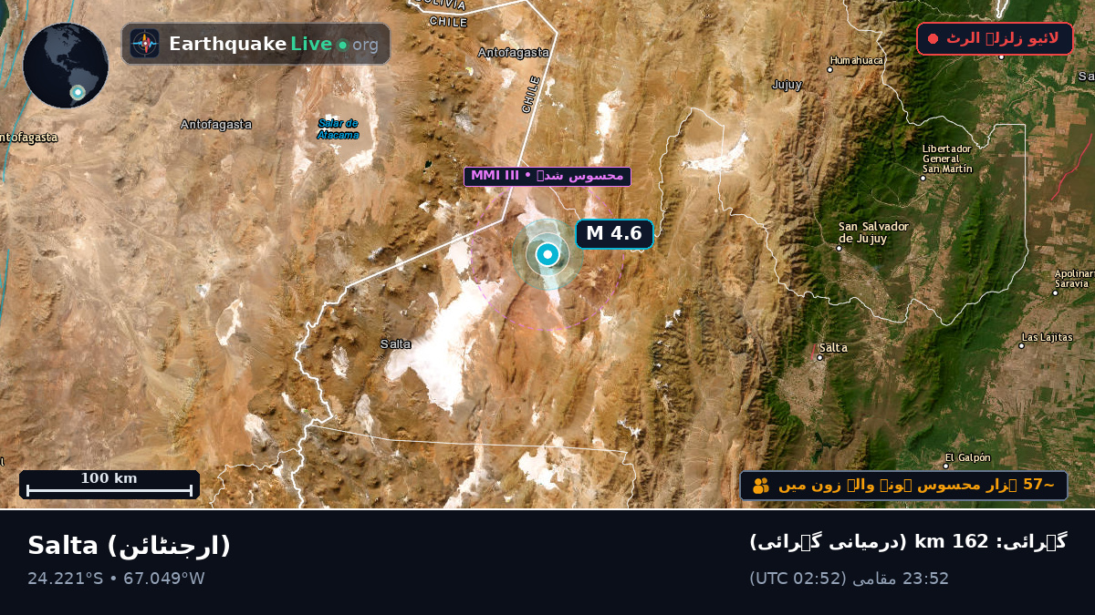 Salta, ارجنٹائن