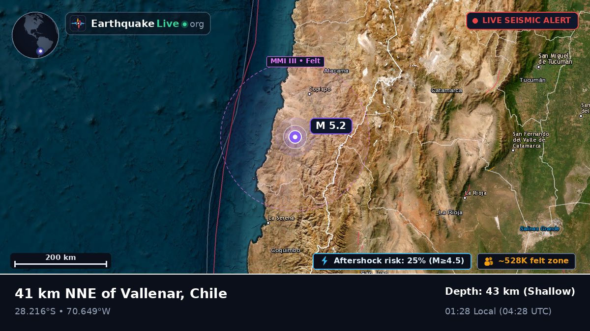 Atacama, Chile