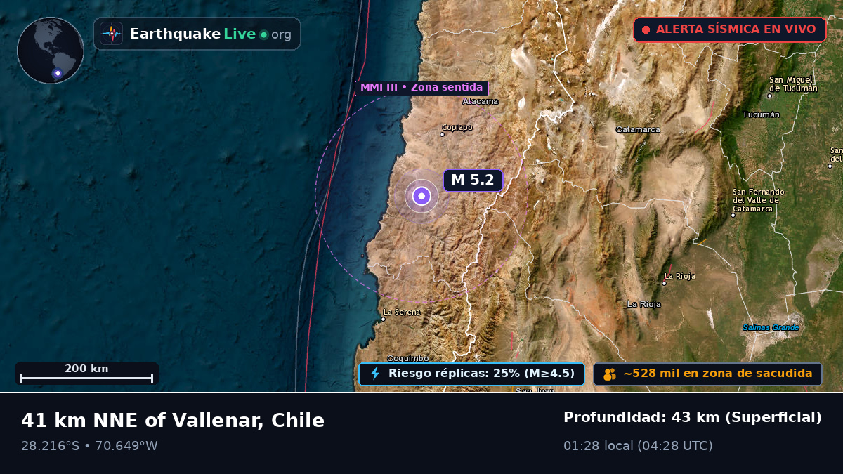 Atacama, Chile