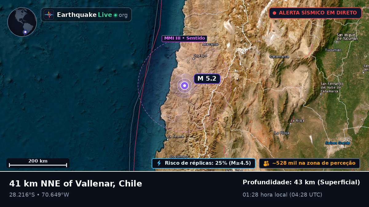 Atacama, Chile