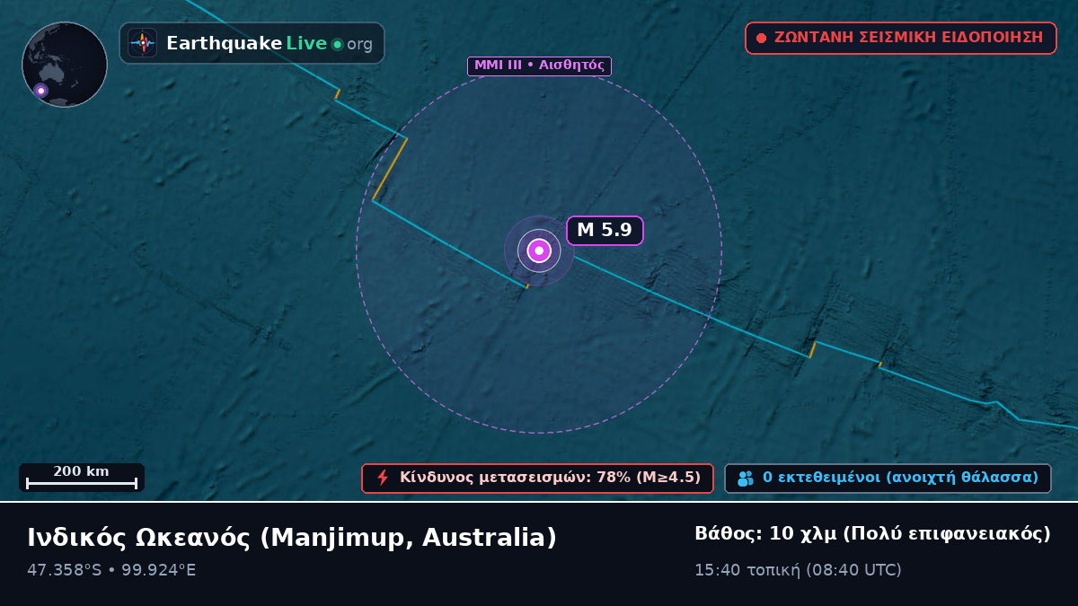 Ινδικός Ωκεανός (Australia)