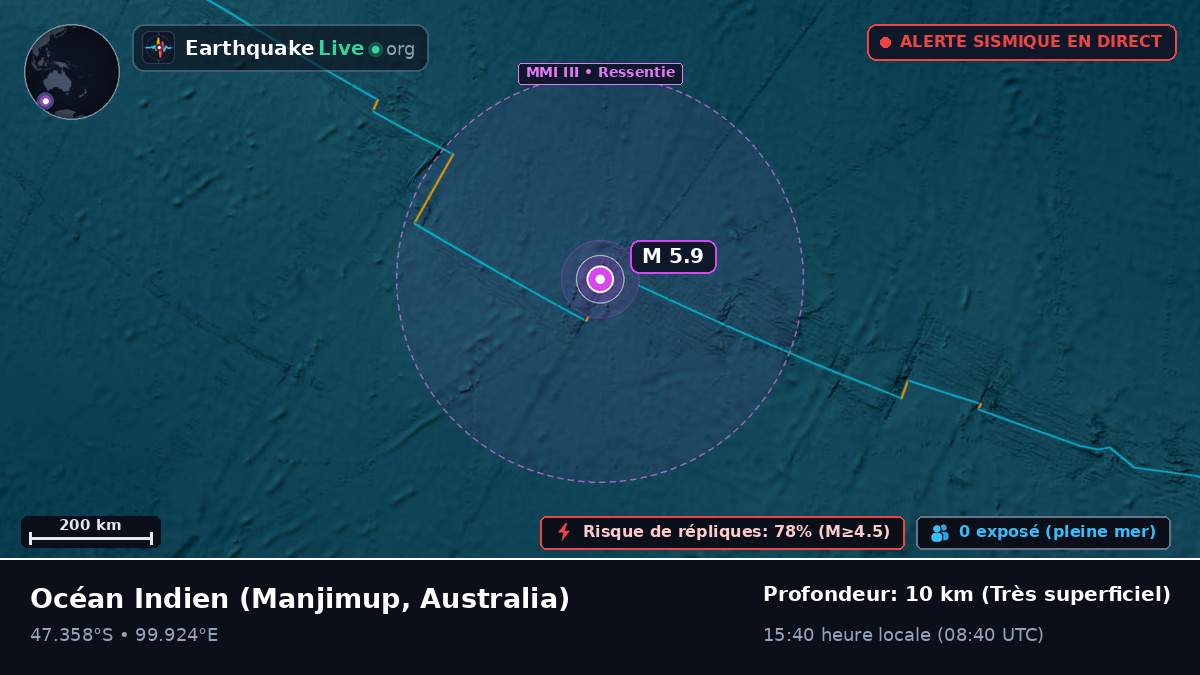 Océan Indien (Australia)