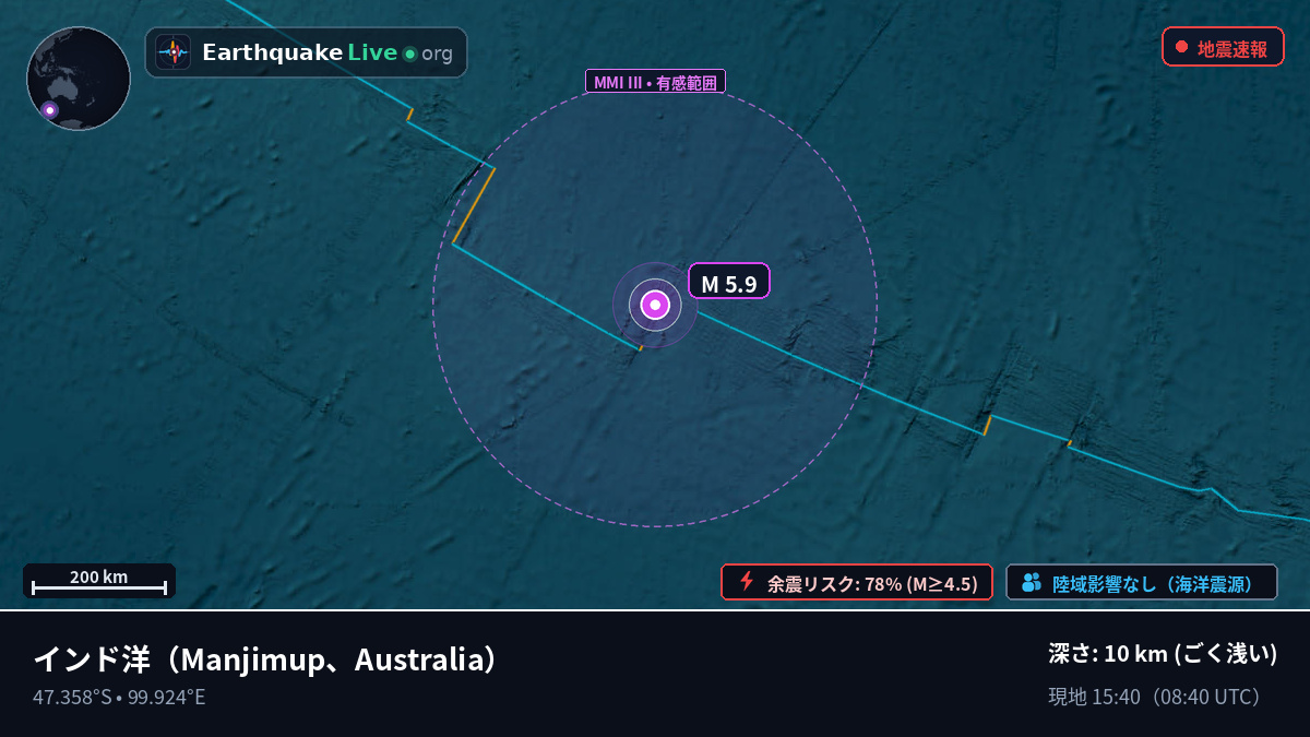インド洋 (Australia)