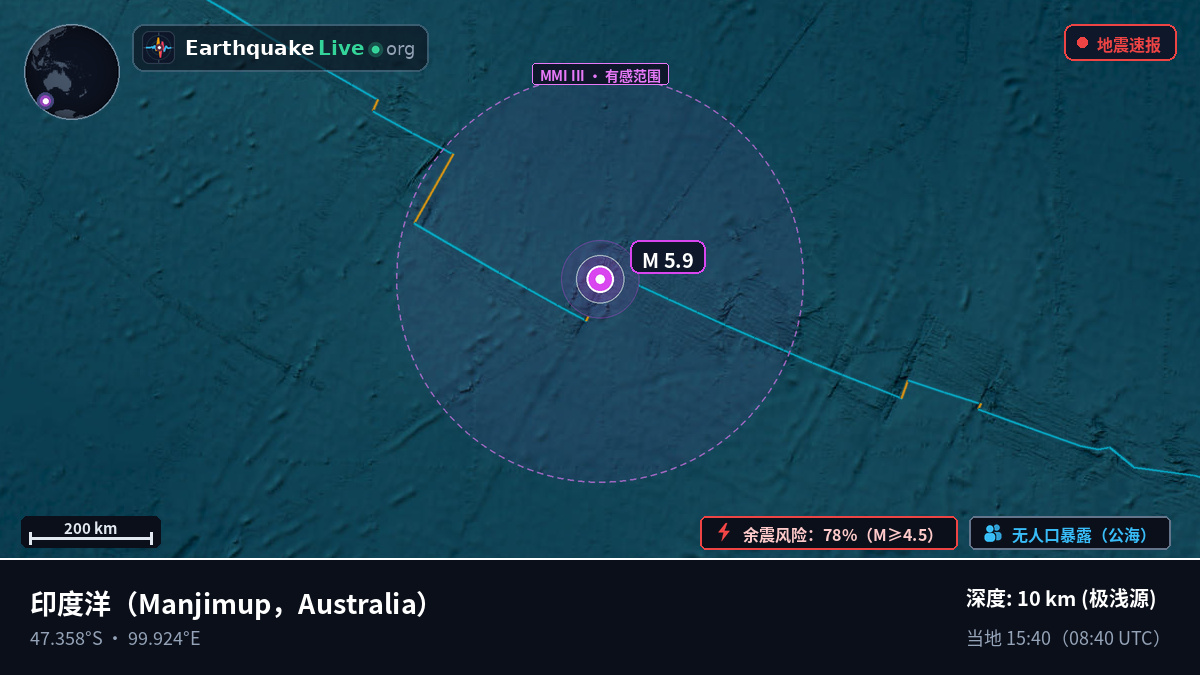 印度洋 (Australia)