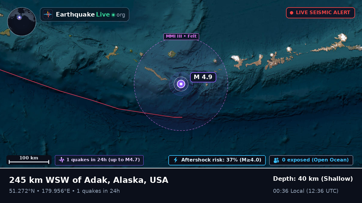 Aleutian Islands (USA)