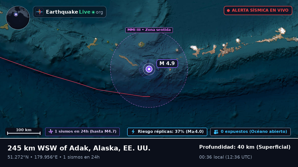 Islas Aleutianas (EE. UU.)