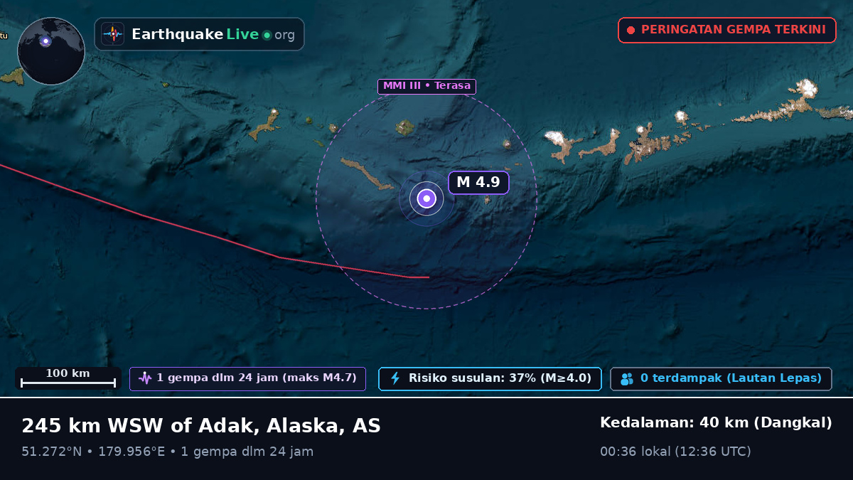 Kepulauan Aleut (AS)