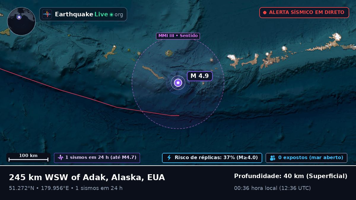 Ilhas Aleutas (EUA)