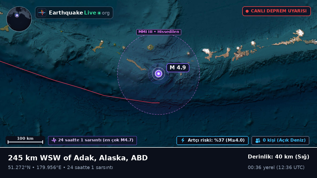 Aleut Adaları (ABD)