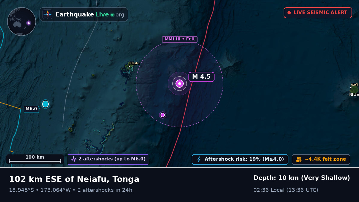 Off the coast of Neiafu, Tonga
