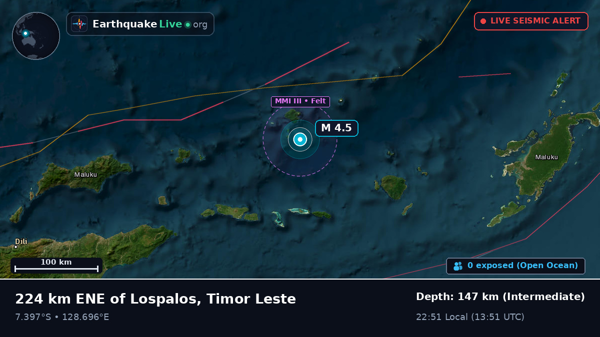Banda Sea (East Timor)