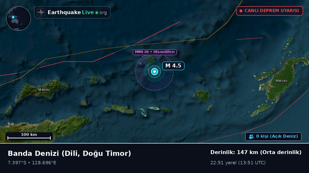 Banda Denizi (Doğu Timor)