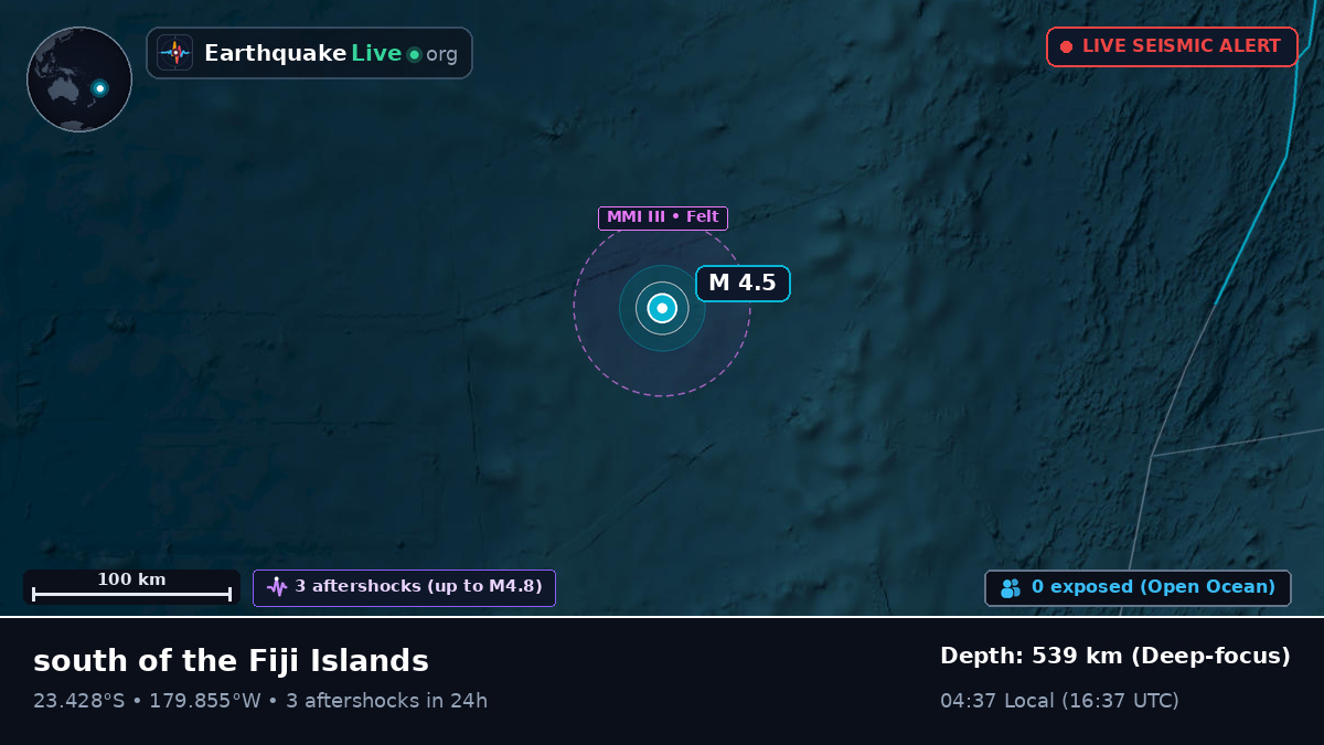 South Pacific Ocean (Tonga)
