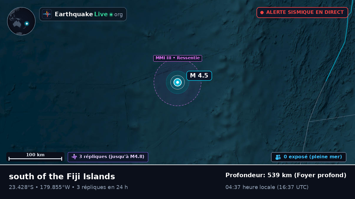 Océan Pacifique Sud (Tonga)