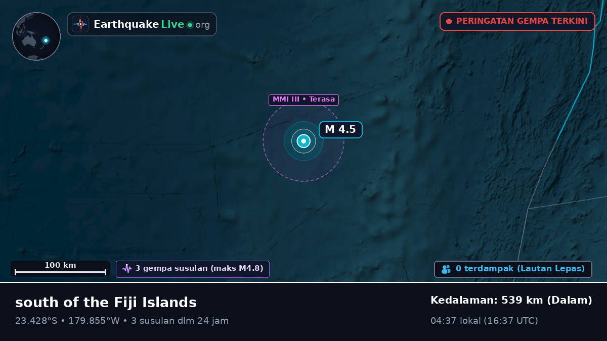 Samudra Pasifik Selatan (Tonga)