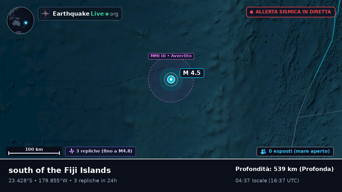Oceano Pacifico meridionale (Tonga)