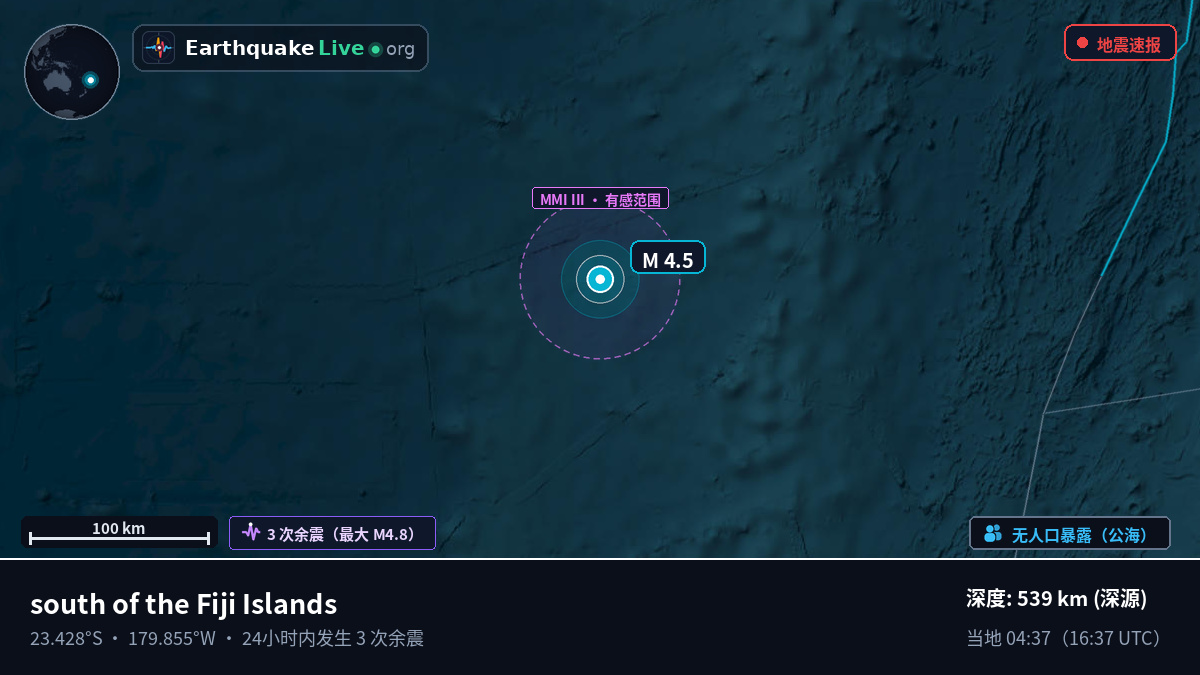 南太平洋 (汤加)