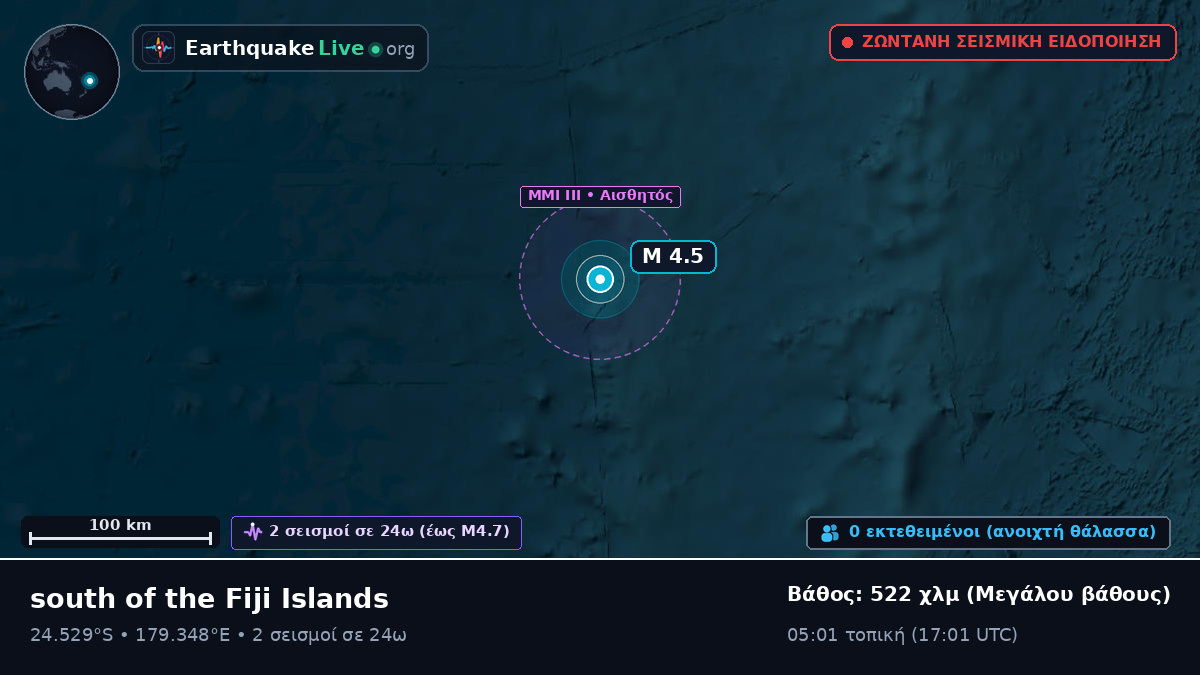 Νότιος Ειρηνικός Ωκεανός (Kermadec Islands)