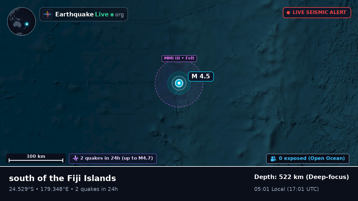 South Pacific Ocean (Kermadec Islands)