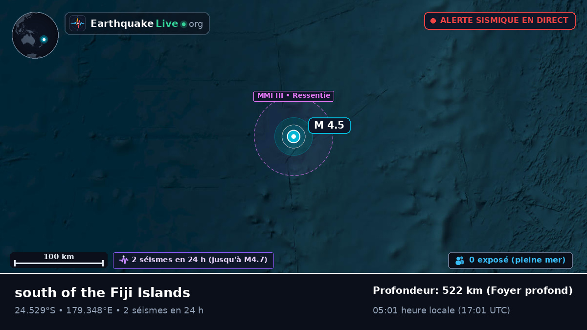 Océan Pacifique Sud (Kermadec Islands)