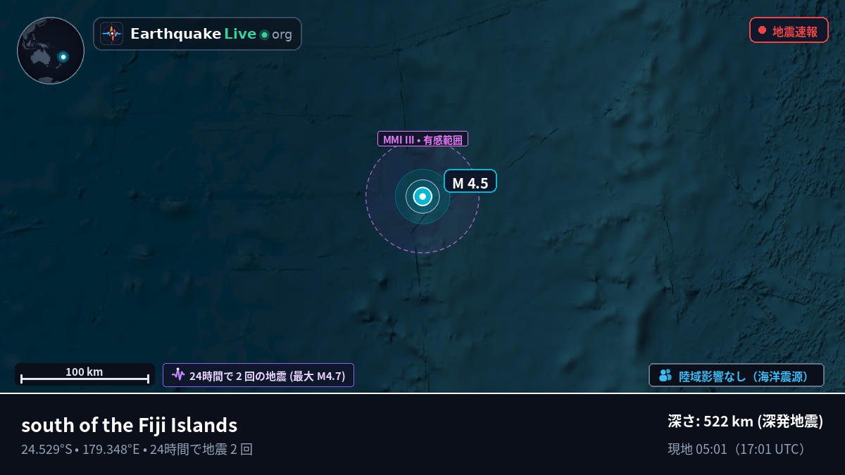 南太平洋 (Kermadec Islands)