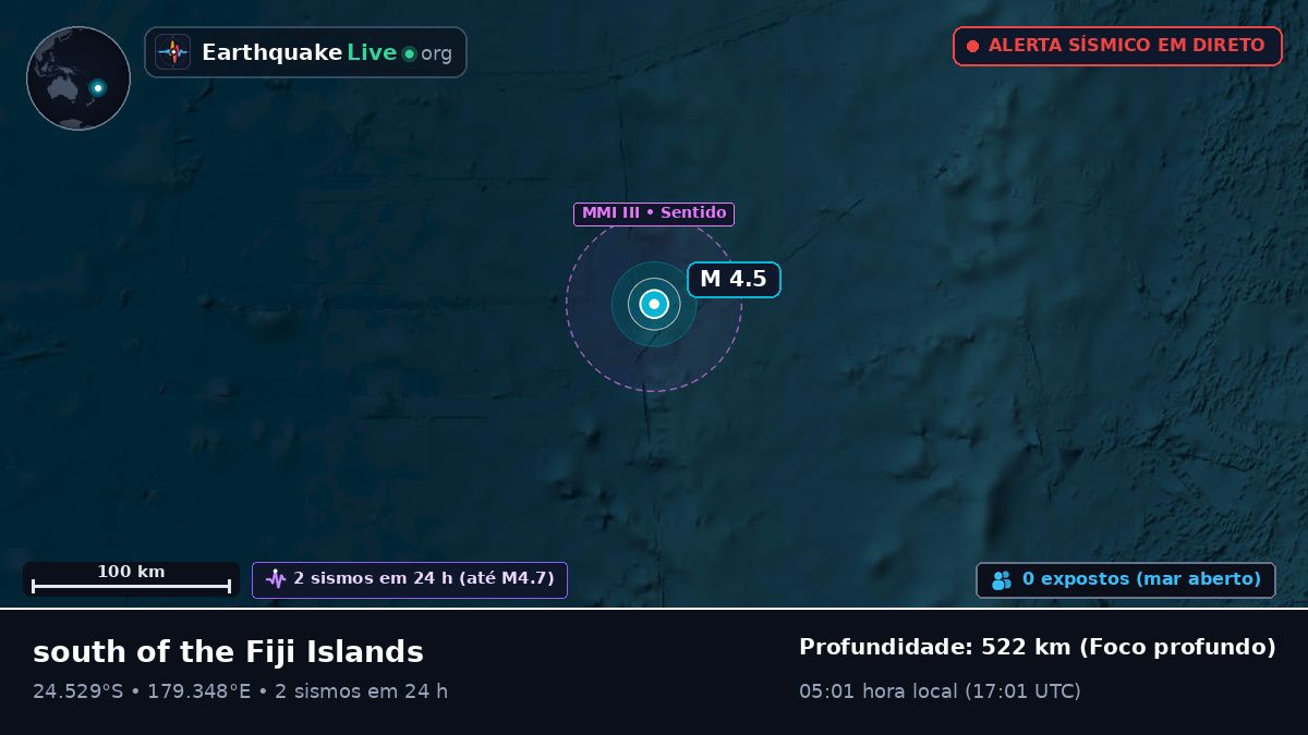 Oceano Pacífico Sul (Kermadec Islands)