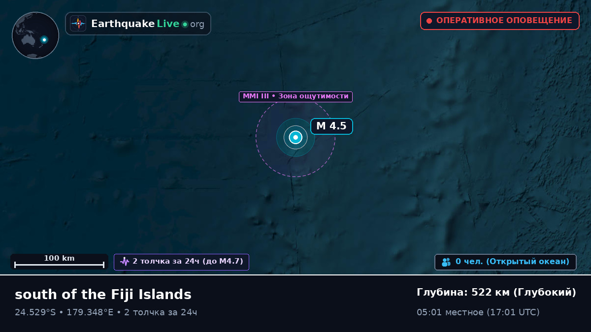 Южная часть Тихого океана (Kermadec Islands)