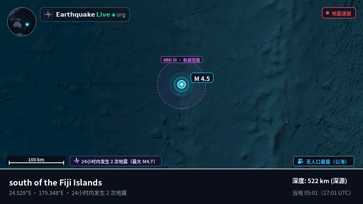 南太平洋 (Kermadec Islands)