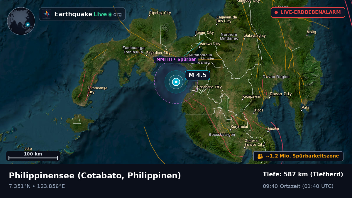 Philippinensee (Philippinen)