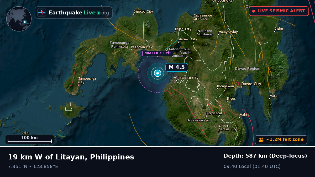 Philippine Sea (Philippines)