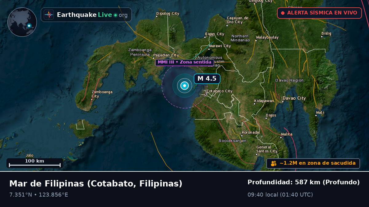Mar de Filipinas (Filipinas)