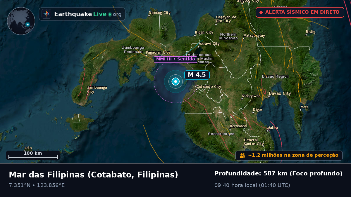 Mar das Filipinas (Filipinas)