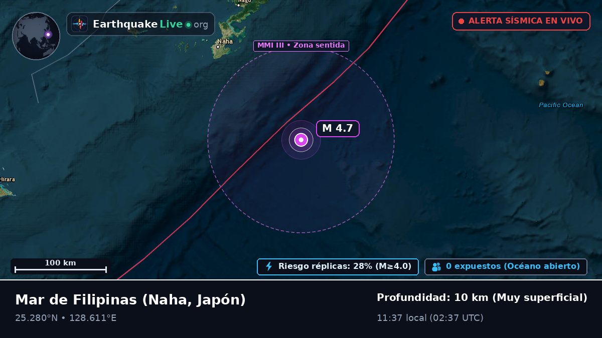 Mar de Filipinas (Japón)