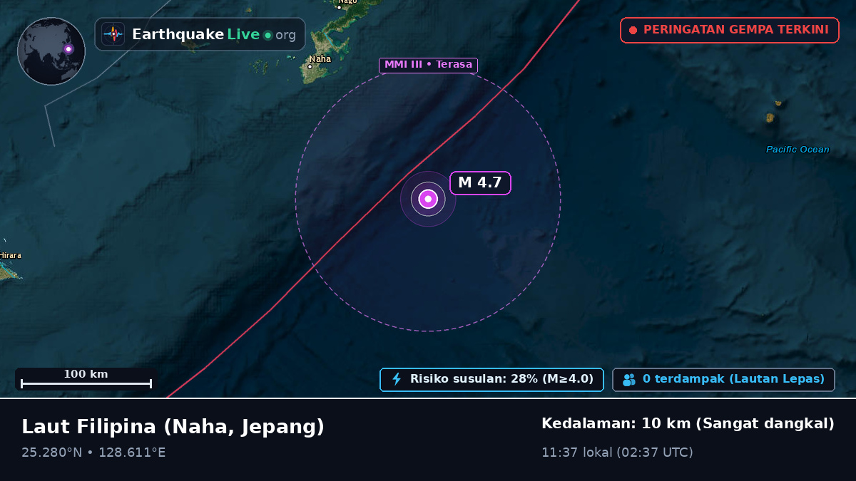 Laut Filipina (Jepang)