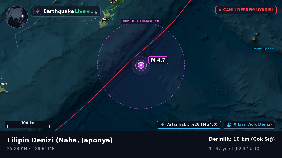 Filipin Denizi (Japonya)