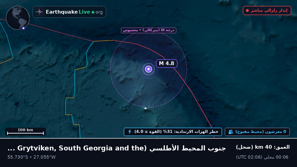 جنوب المحيط الأطلسي (South Georgia and the Islands)