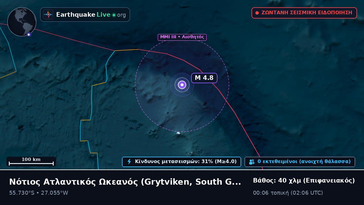 Νότιος Ατλαντικός Ωκεανός (South Georgia and the Islands)