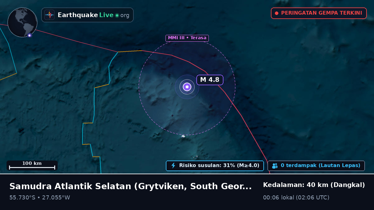 Samudra Atlantik Selatan (South Georgia and the Islands)