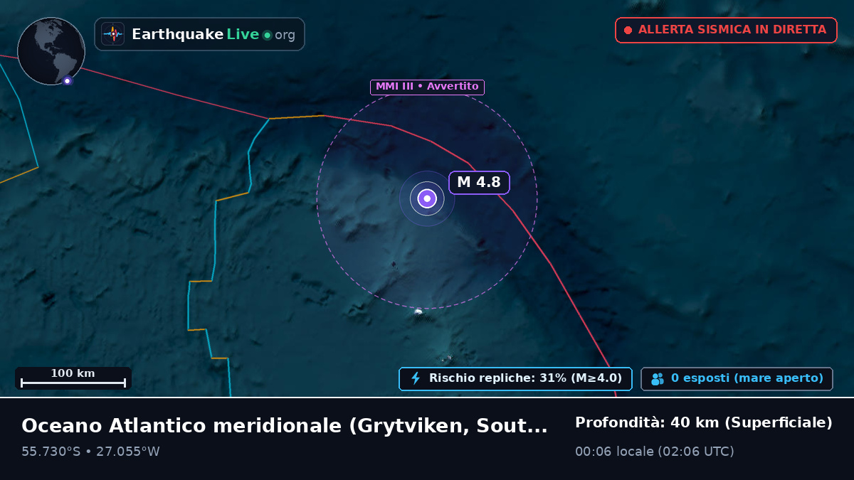 Oceano Atlantico meridionale (South Georgia and the Islands)